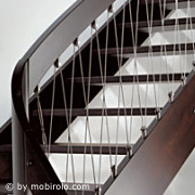 Wangentreppe vertigo